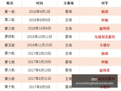 塔圖姆將奪,冠作為首要,任務,开云官网,开云体育,开云全站,开云入口,开云代理
