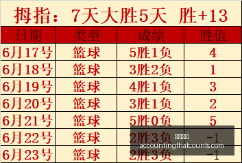 周琦轩,羽毛球征途,广阔前景,开云官网,开云体育,开云全站,开云入口,开云代理